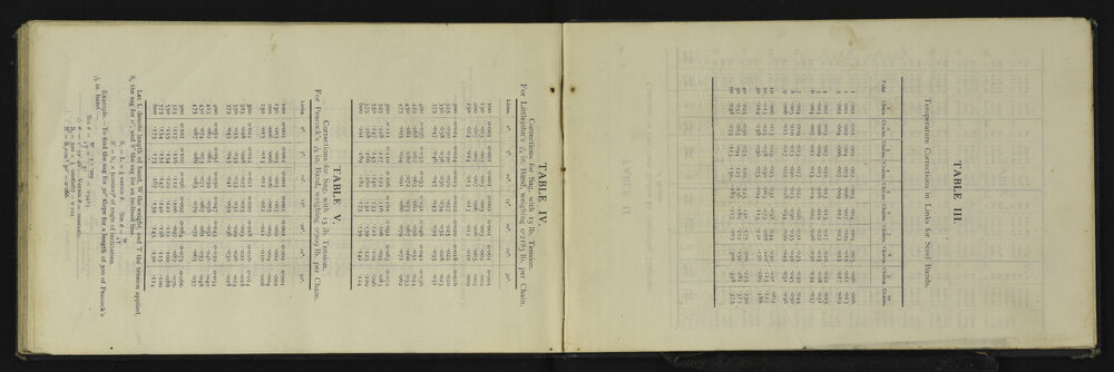 SA_3608-029