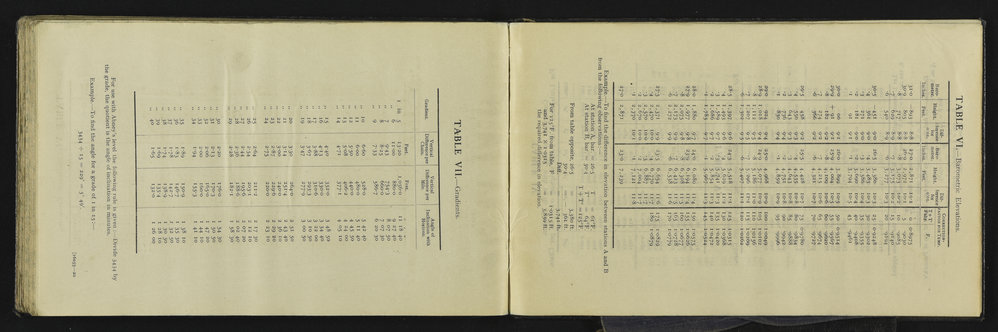 SA_3632-061