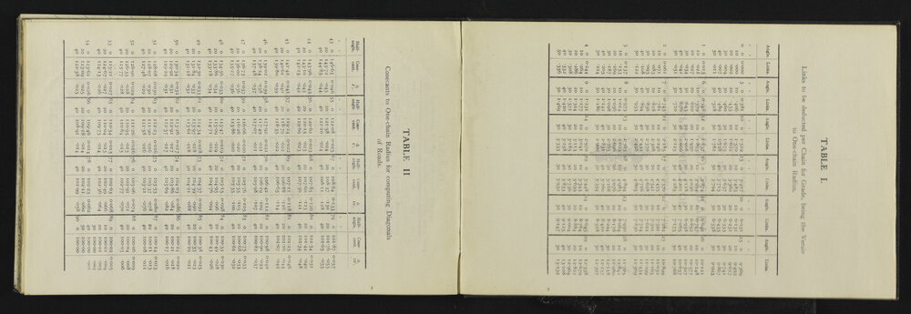 SA_3780-033