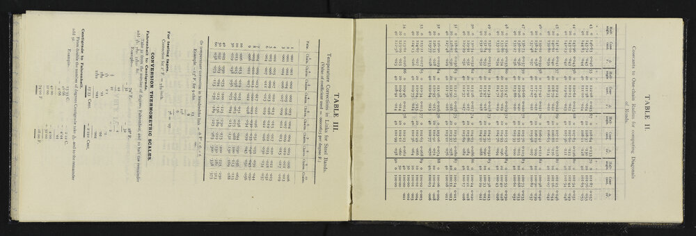 SA_4198-031