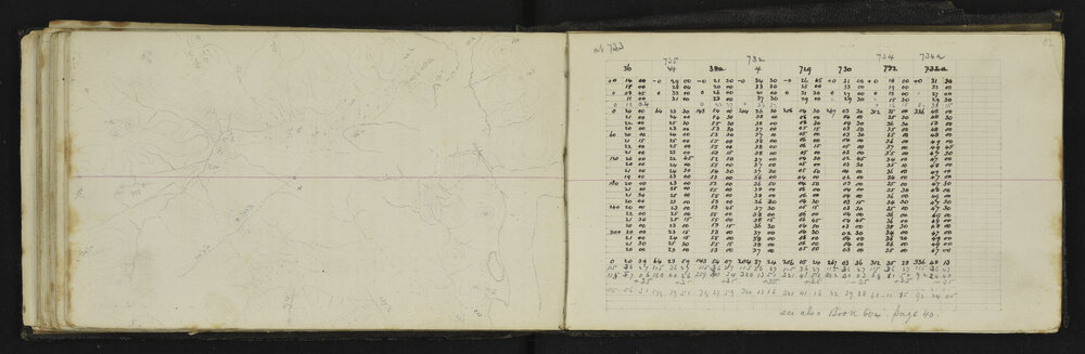 NA_0525-044