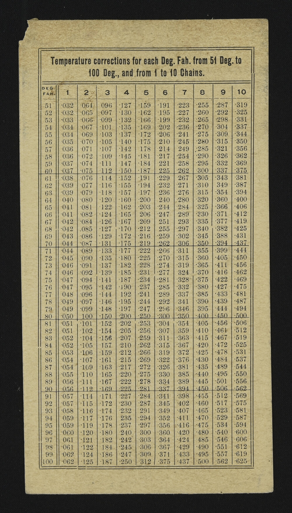 NA_1819-053