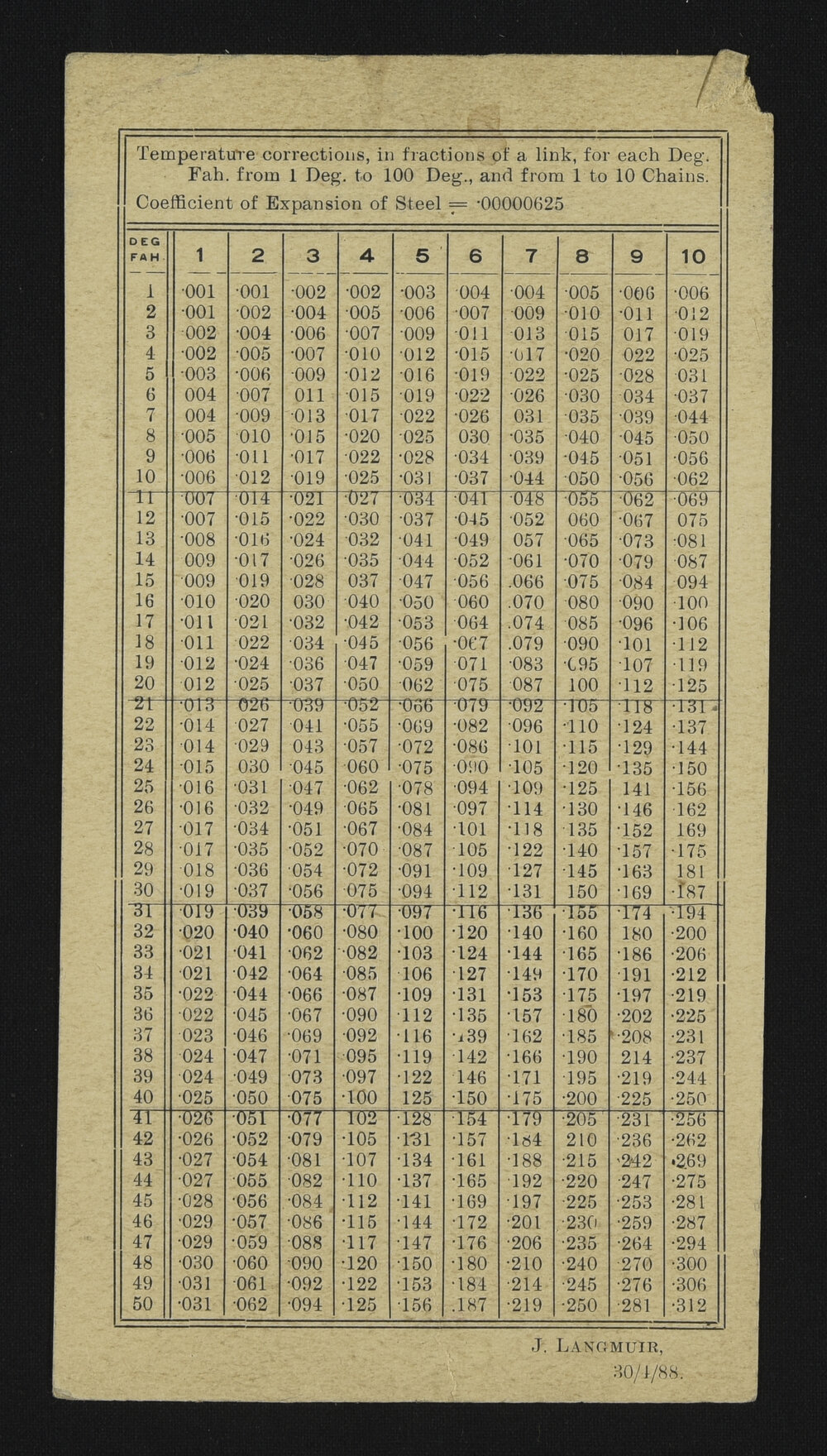 NA_1819-054