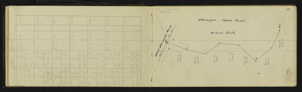 NA_2566-025