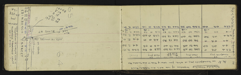 NA_2574-036
