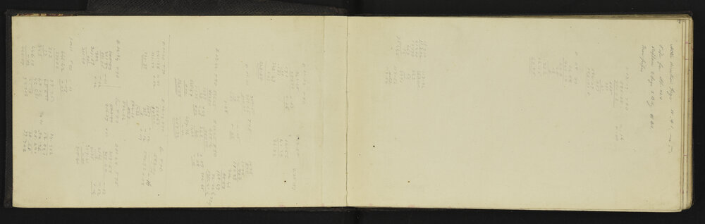 NA_2588-003