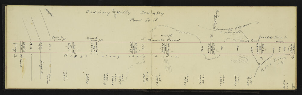 NA_2636-007