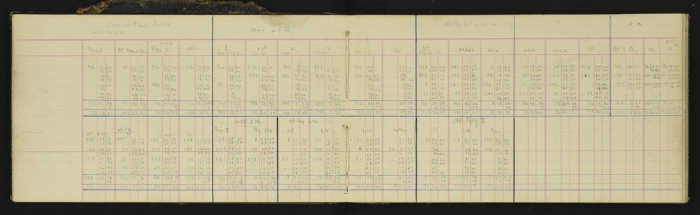 NA_2747-007