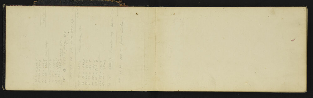 NA_2853-003