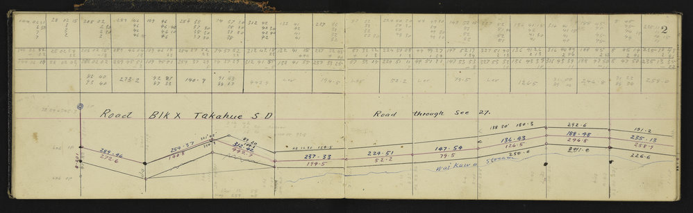 NA_2853-010