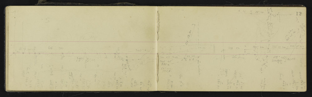NA_3050-020
