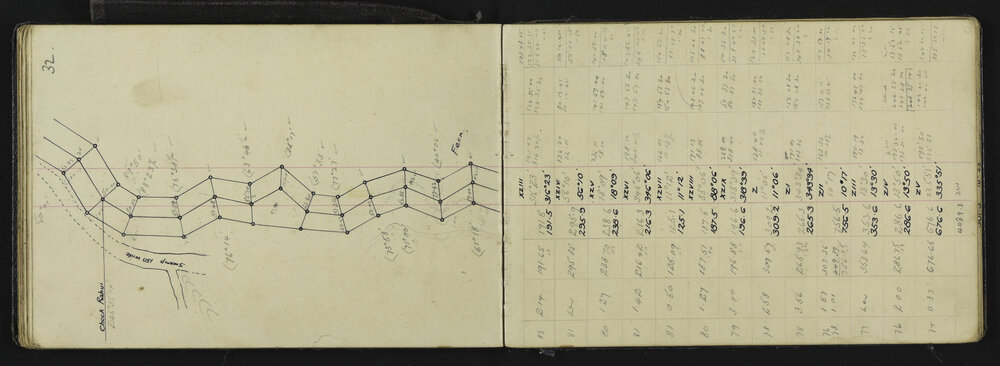 NA_3055-043