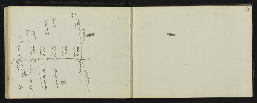 NA_3246-046