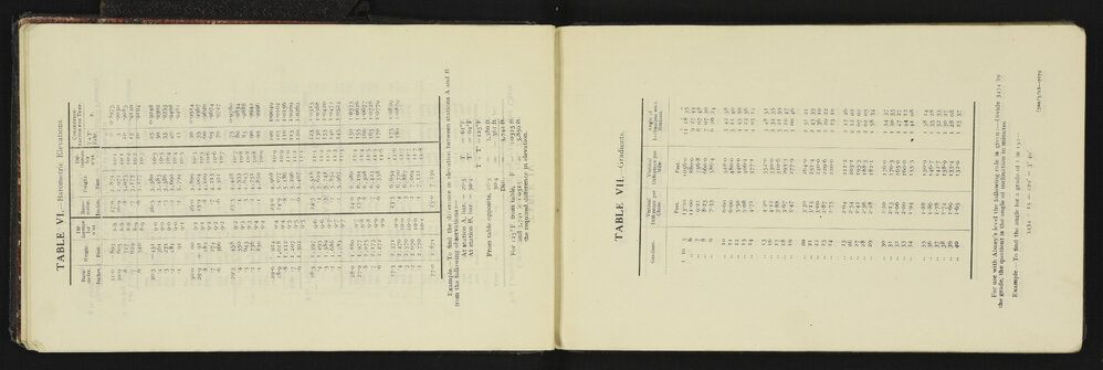 NA_3283-007