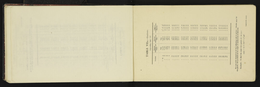 NA_3283-008