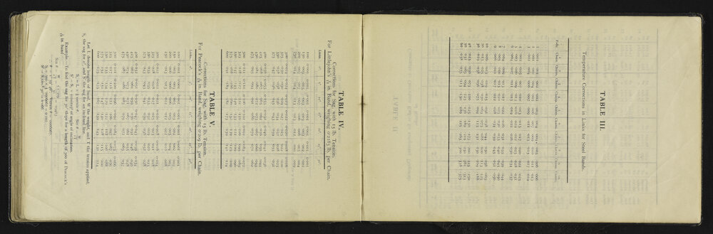 NA_3330-058