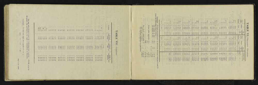 NA_3543-057