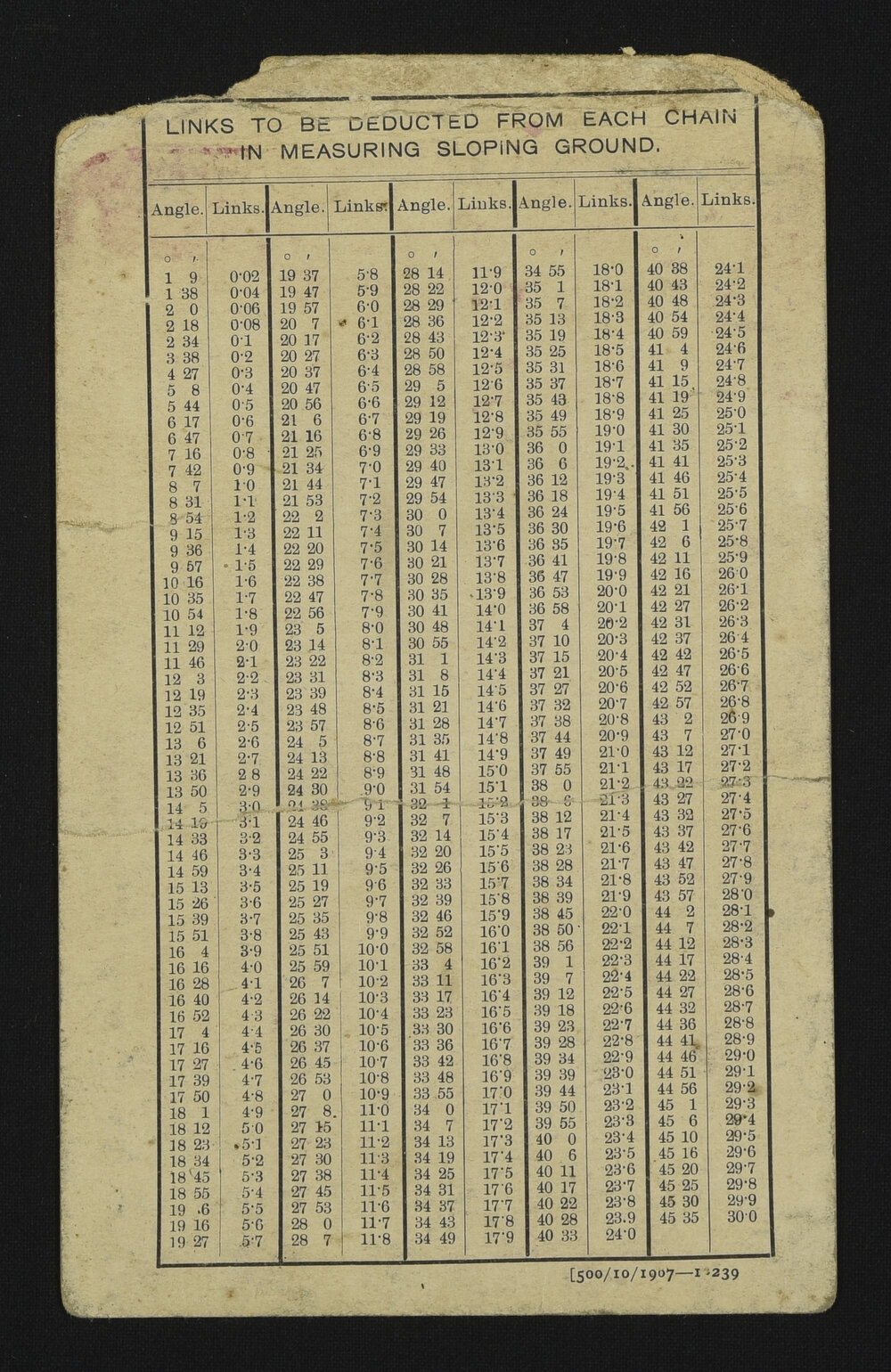NA_3573-064