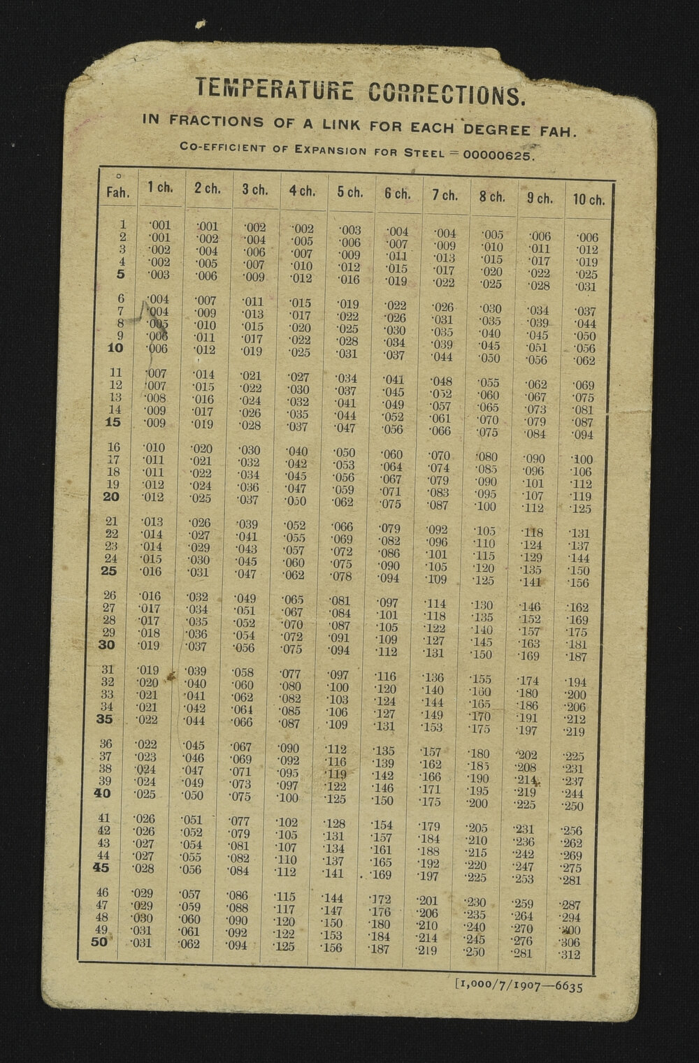 NA_3573-065