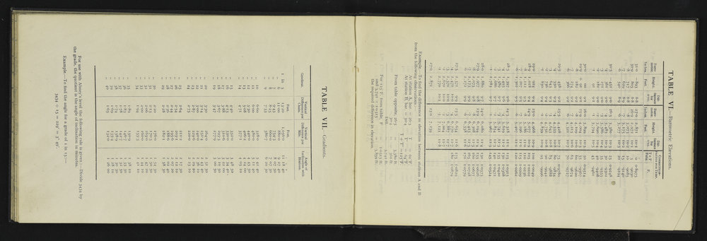 NA_3583-027