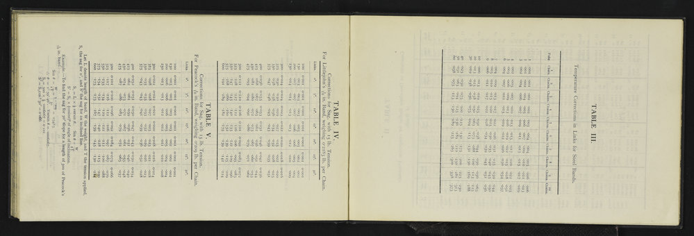 NA_3583-028