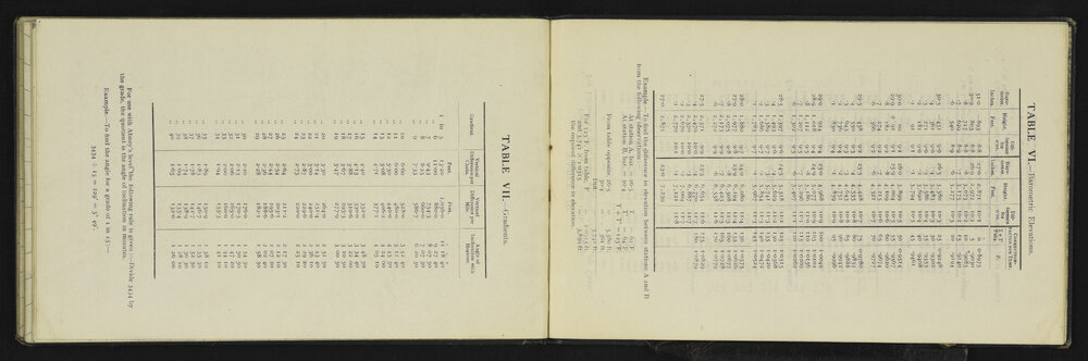 NA_3585-032