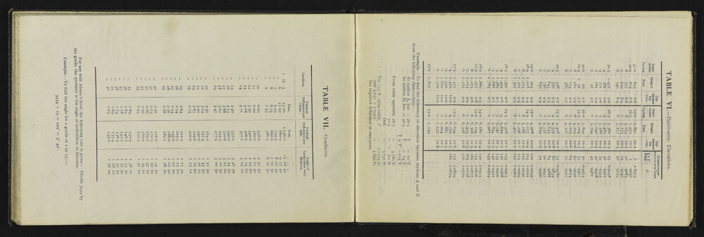 NA_3595-033