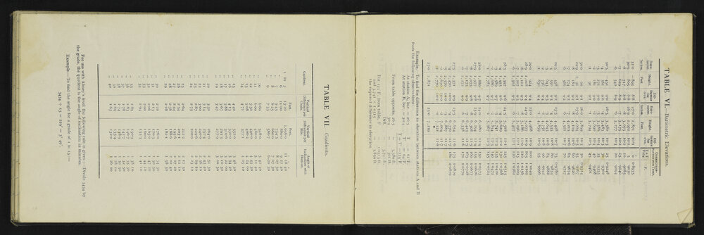 NA_3601-032