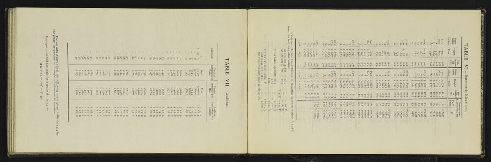 NA_3621-033