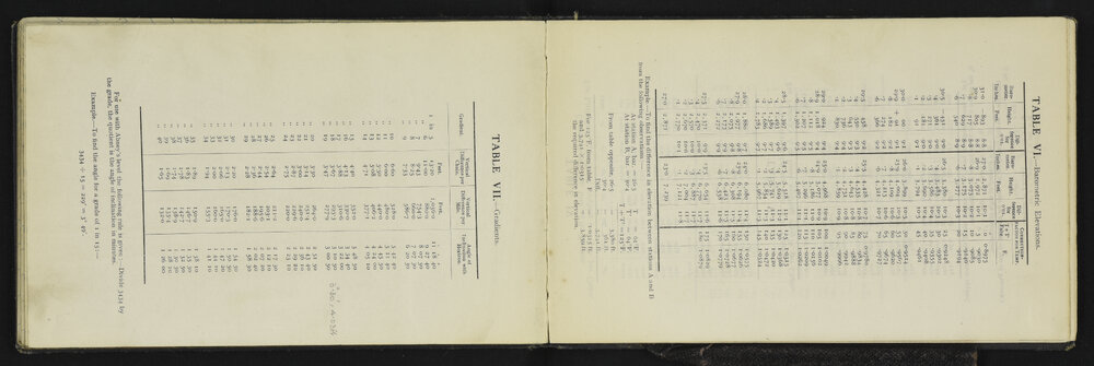 NA_3625-033