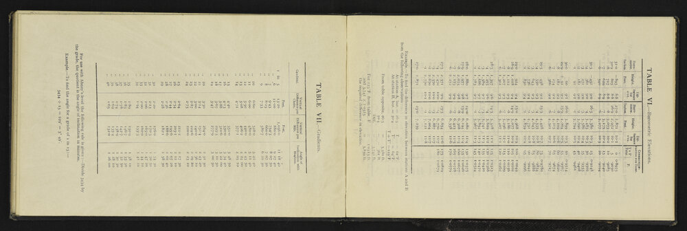 NA_3643-033