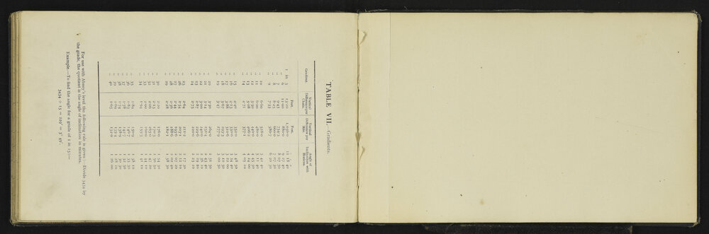 NA_3645-033