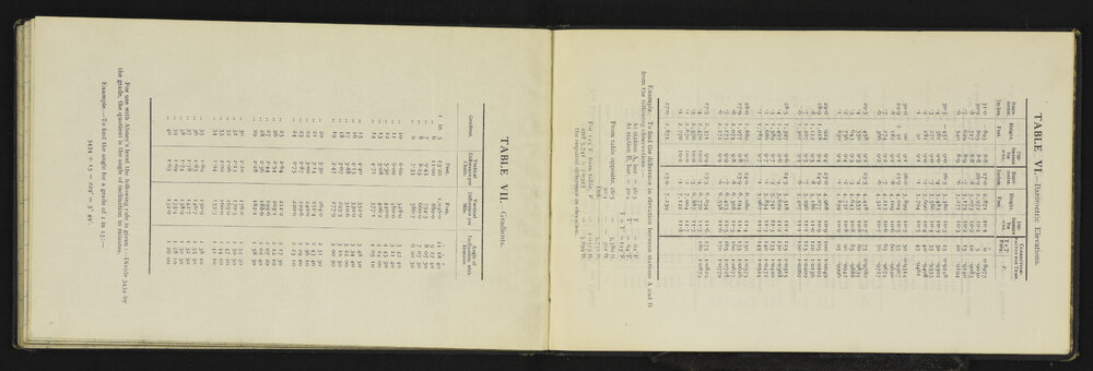 NA_3649-033