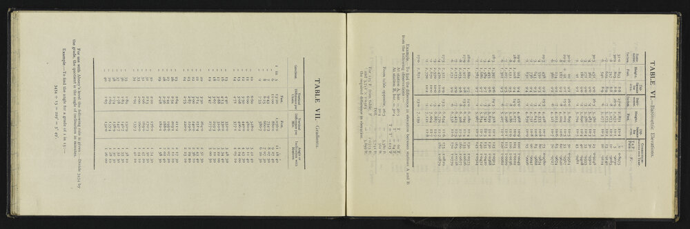 NA_3679-033