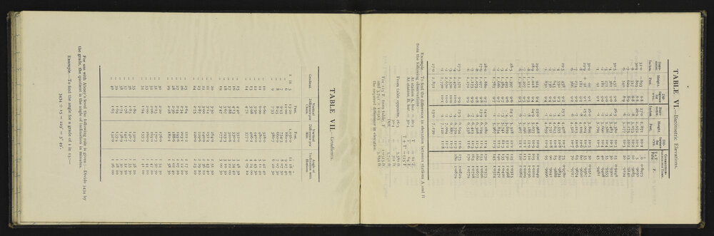 NA_3777-033