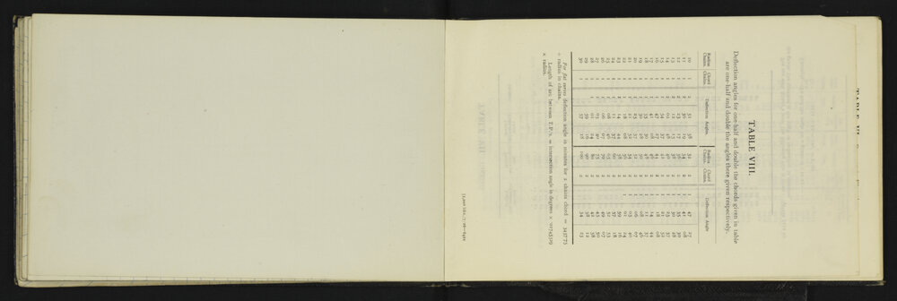 NA_3911-033