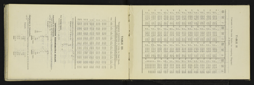 NA_3911-036