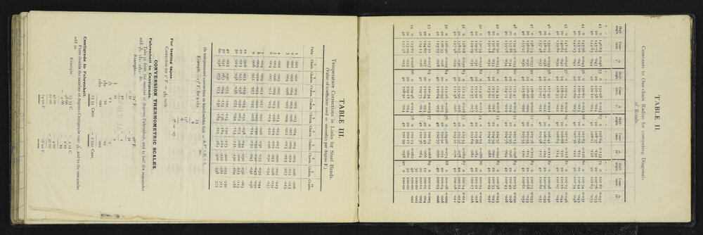 NA_3915-062