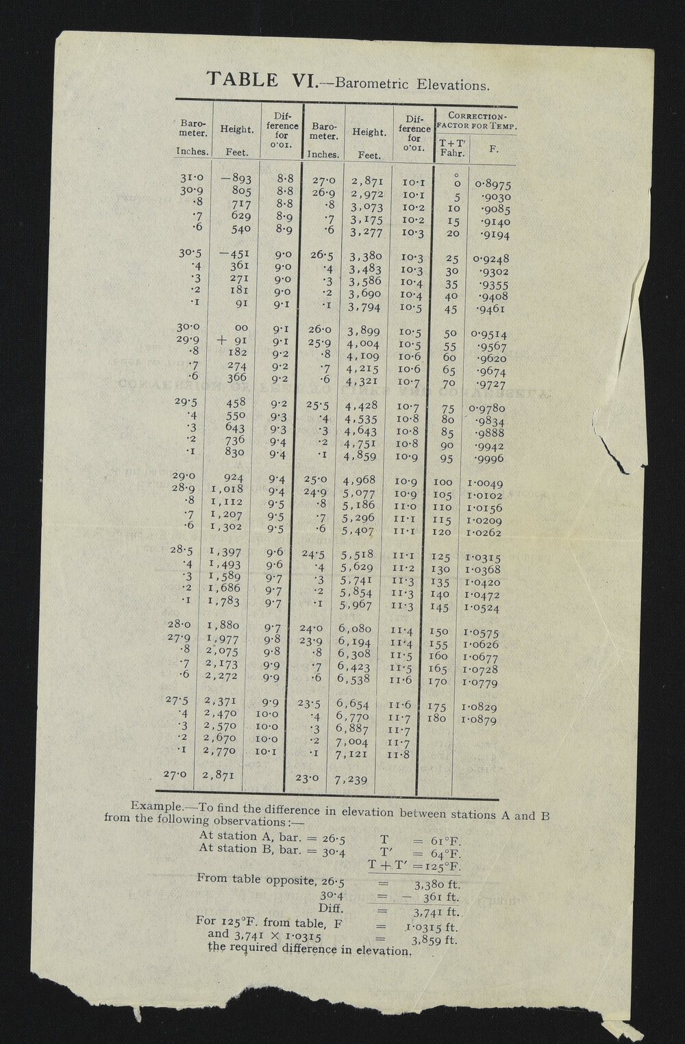 NA_3991-066