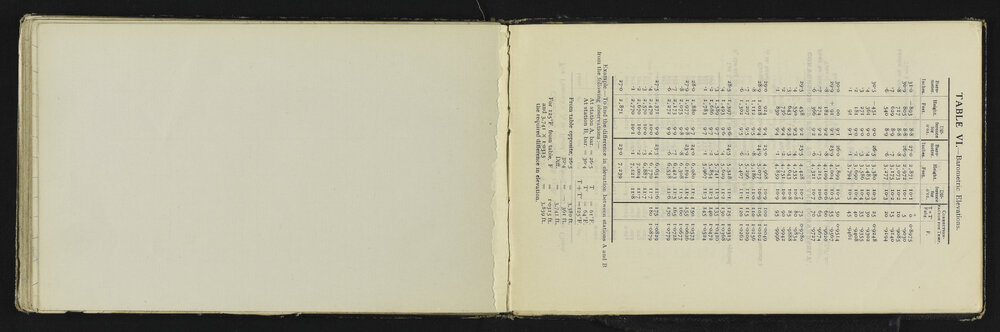 NA_3995-058