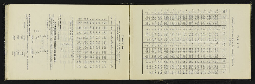 NA_4055-022