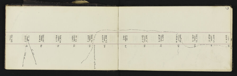 GS_0107-007