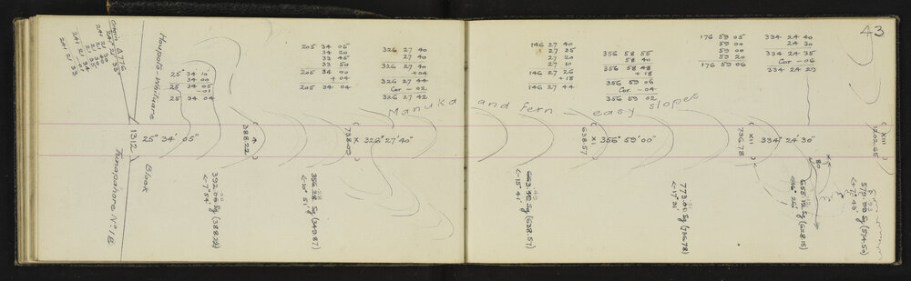 GS-AK_2242-049