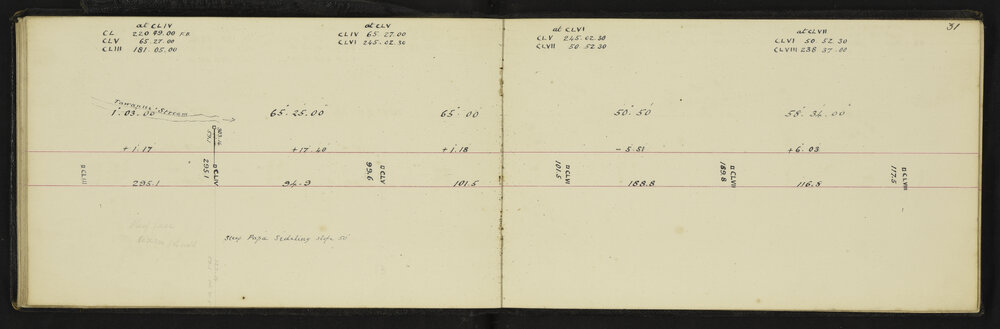 TN_0185-0033