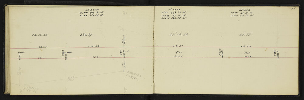 TN_0185-0043