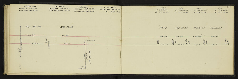 TN_0185-0053