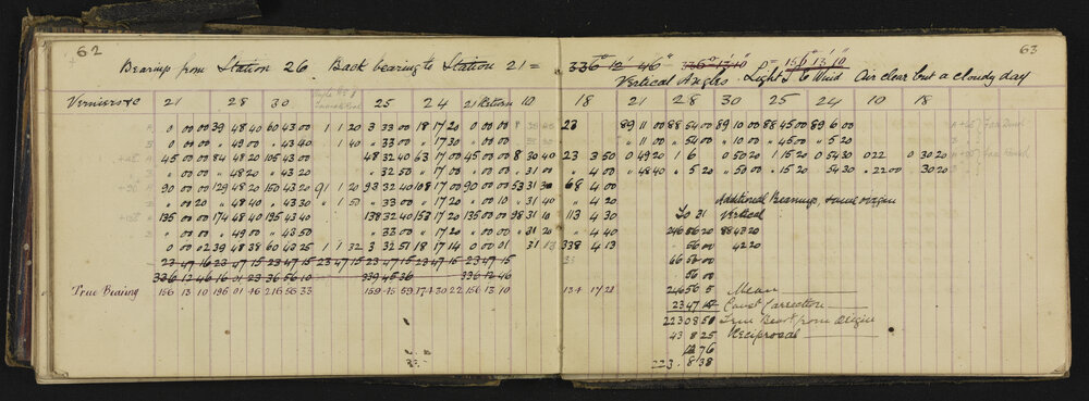 TN_Patea_Series_III_42-1-035