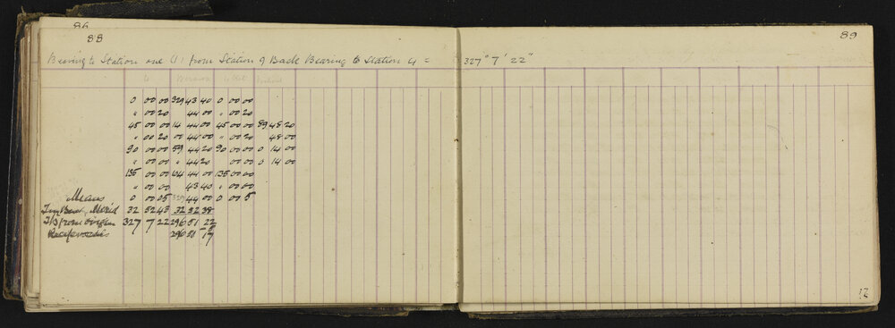 TN_Patea_Series_III_42-1-048