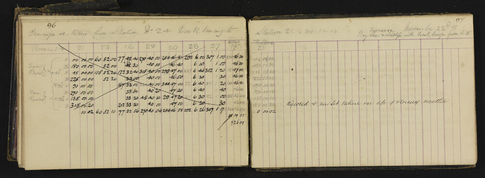 TN_Patea_Series_III_42-1-052