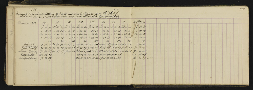 TN_Patea_Series_III_42-1-058